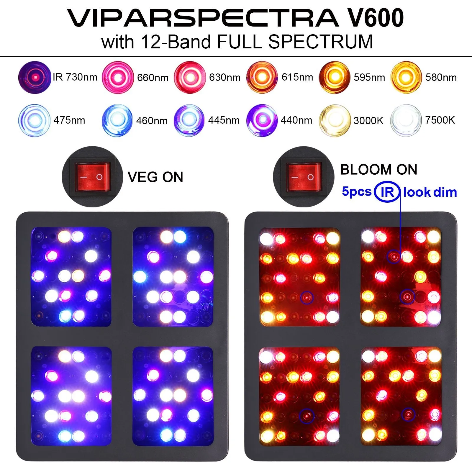 2 Viparspectra 600 Watt LED Grow Lights