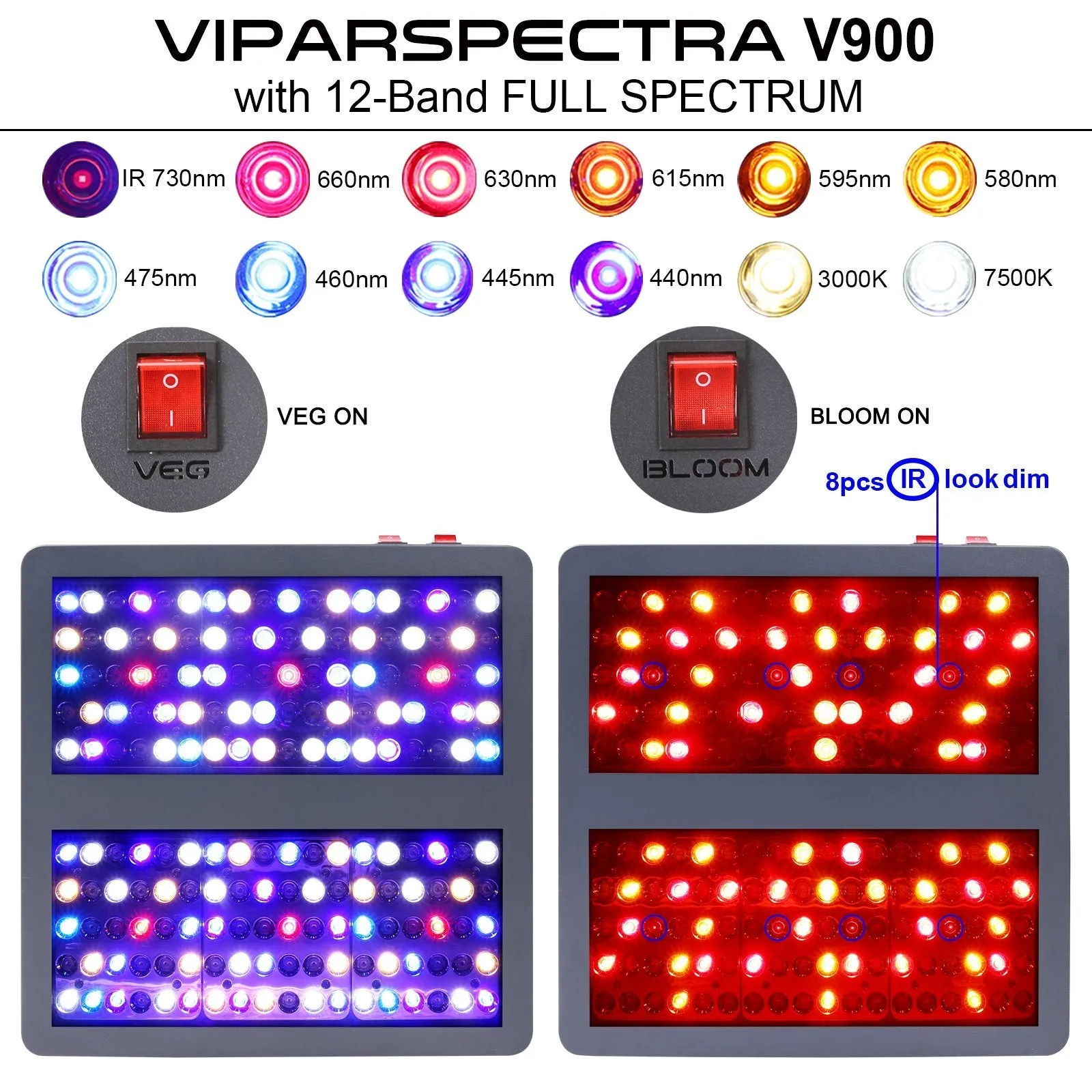 2 Viparspectra V900 - 900 Watt LED Grow Lights