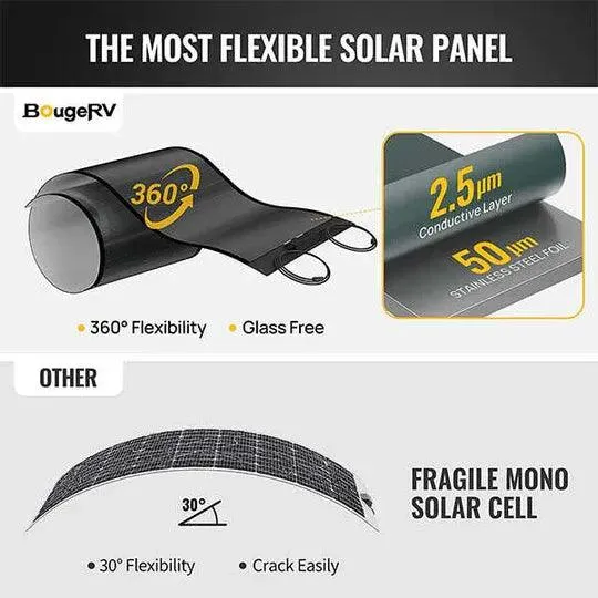 BougeRV Yuma 200W CIGS Thin-film Flexible Solar Panel (Rectangle with Adhesive)